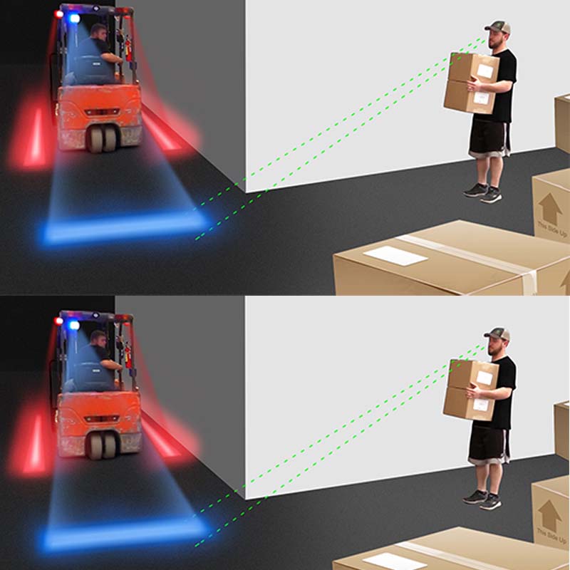 Concept Deep Dive: The Halo Rule in Industrial Safety